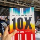 그랜트카돈 지음/ 성공학/ 미친텐션의자기계발서 / 독서후기 / 무기력할때 정신차리게 도와주는 책추천