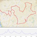 제가 가야해서~ 염치불고하고~^^4월21일 일요일 양평 그란폰도코스 라이딩 이미지
