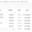 (주)에코영풍
