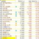 (주)알티코리아 이미지