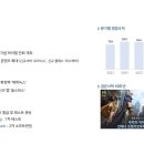 (주)월드컴퍼니 이미지