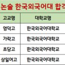 멘토논술