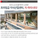 지하이시티 네이버블로그