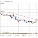 아데카코리아㈜ 이미지