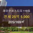 부동산119공인중개사사무소 이미지