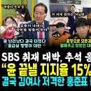 윤통 어쩌나, SBS 취재 대박, 추석 응급 결국터졌다.. 나대는 김건희 저격한 국힘 잠룡 (윤석열 끝낼 지지율 15%임돠, 공개한 데 이미지