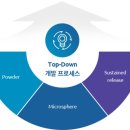 탑재메디칼 주식회사 네이버블로그