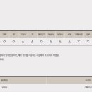 한솥국밥 이미지