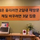 수면과해독