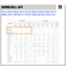 (주)중앙에너비스 에너비스 이미지