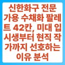 수채화A | 신한화구 전문가용 수채화 팔레트 42칸, 미대 입시생부터 현직 작가까지 선호하는 이유 분석