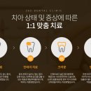 앞선치과기공소 이미지