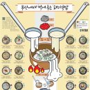 국밥의 명수 네이버블로그