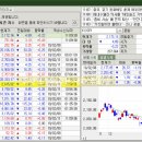 아스트로무역 이미지