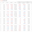 알파소프트