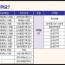마들부동산공인중개사사무소 이미지