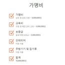 배달의쌀국수 이미지
