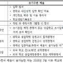 케이스영재학원
