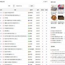 투잡파파 이미지