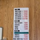 행주로15번길 | [고양 맛집] 아이맛이야 철판삼겹살 행주산성본점 | TV 출연 맛집, 기대하고 갔다가 실망한 솔직 후기