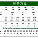 정쌤영어공부방