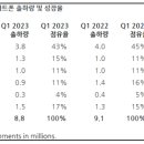 털보폰 이미지
