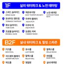 캐슬 | 의정부 아일랜드캐슬 워터파크 후기ㅣ수도권 물놀이 수질, 놀이기구