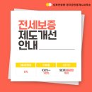 쌍용명가공인중개사사무소 이미지