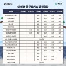 하니움 테니스장 이미지