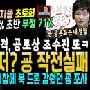 윤석열 지지율 초토화, 긍정 20%초 부정 71%, KBS이어 MBN도 '굥정' 반격! 조수진 또 굥 물었다 (채널A 너마저? 북드론 이미지