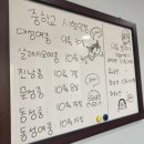 광주동성여자중학교 이미지