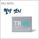 뉴스킨파마넥스더뷰티풀점 | 식후 혈당 CUT! 체지방 CUT! 한 번에 관리하는 방법｜뉴스킨 TRME 혈당엣지 솔직 후기 & 효과 총정리