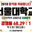그린섬 - 용인시 수지구 풍덕천로 112 | 그린섬