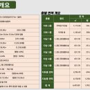 대지메디칼 이미지