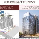 밸리하우스