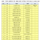 고혈압 이미지