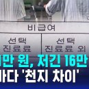 같은 진료인데 가격 10배 넘게 차이…'비급여 진료비' 천차만별, 왜? / SBS 8뉴스 이미지