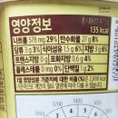 누들야식