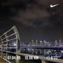 이응다리 남측 화장실 | 세종 금강 러닝 코스 추천! 금강 따라 달리다 이응다리에서 뺑뺑이 10km 후기