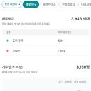 해원공인중개사사무소 이미지