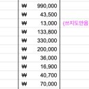 원앤온리플라워스튜디오