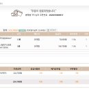 (결재완료) 26년 07월 06일 약국 약포장기계 소모품 구매확인부탁드립니다. 이미지
