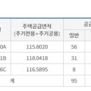 하늘채힐스뷰 이미지