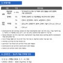 중소기업중앙회 채용 공고 및 자소서 항목, 연봉(정규직 5급)