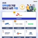 P-6912 클리앙 새로운소식