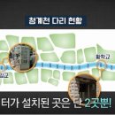 상록엘리베이터 이미지