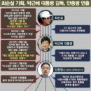 연출기획 이미지