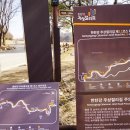 용담1리마을회관 | [포천] 한탄강 주상절리길 11코스(화적연 - 군탄교)