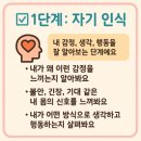 한국마인드풀연구소
