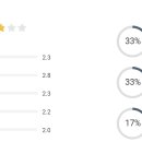 한국특수가스(주) 이미지